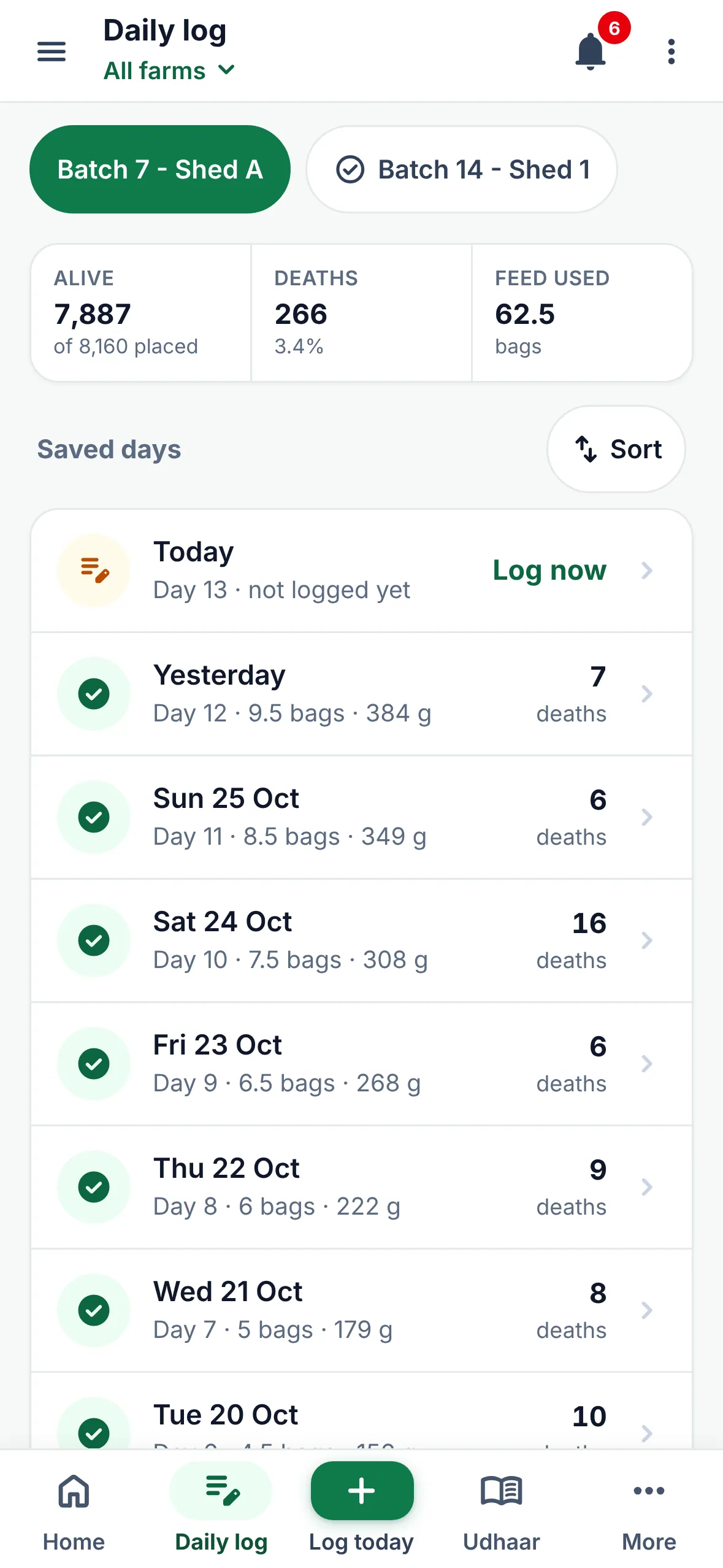 Daily log screen: Batch 7 Shed A, 7,887 birds alive, 266 deaths, 62.5 bags of feed, and a list of saved days with deaths and feed per day