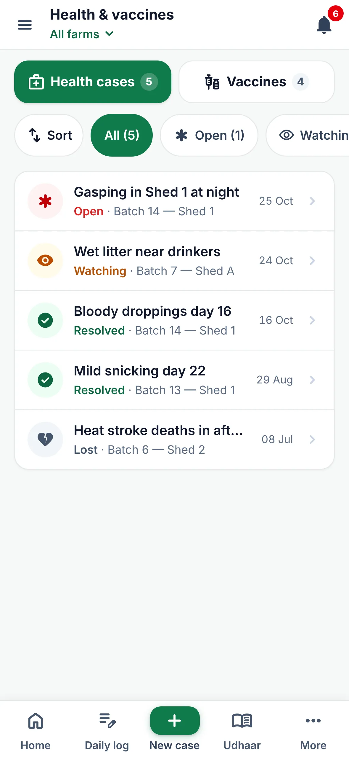 Health and vaccines screen: five health cases such as gasping in Shed 1 at night, marked open, watching, resolved or lost